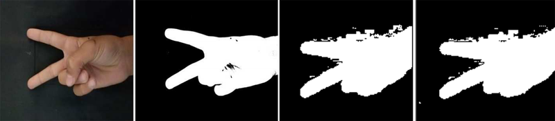 Illustration for article titled Un algoritmo identificará terroristas por la señal de la victoria que hacen con sus dedos